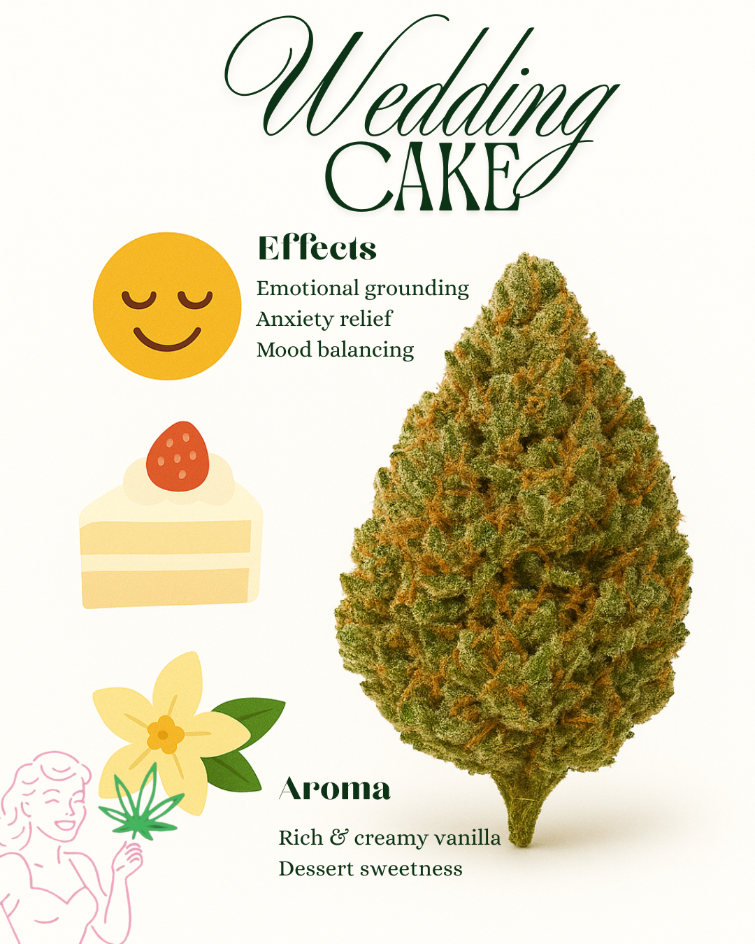 AAA Wedding Cake Pre-roll