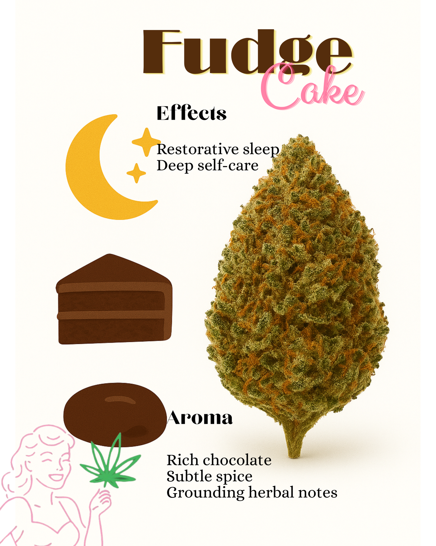 AAA Pre-roll Fudge Cake