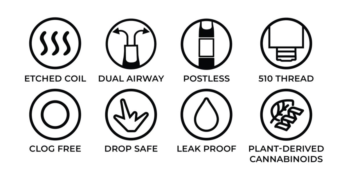 Taffy Slapper - Awaken Etched 1ml Vape Cartridge